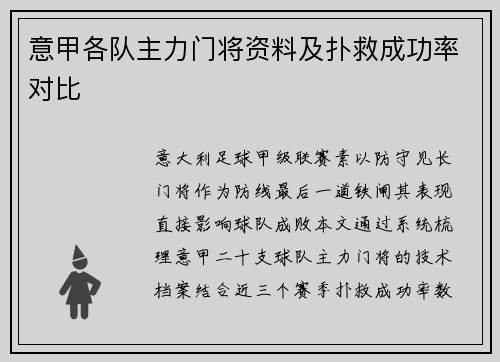 意甲各队主力门将资料及扑救成功率对比